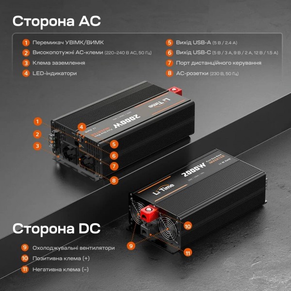 Автономний однофазний інвертор 2kW/12V LiTime L12V2KW-EN-Z