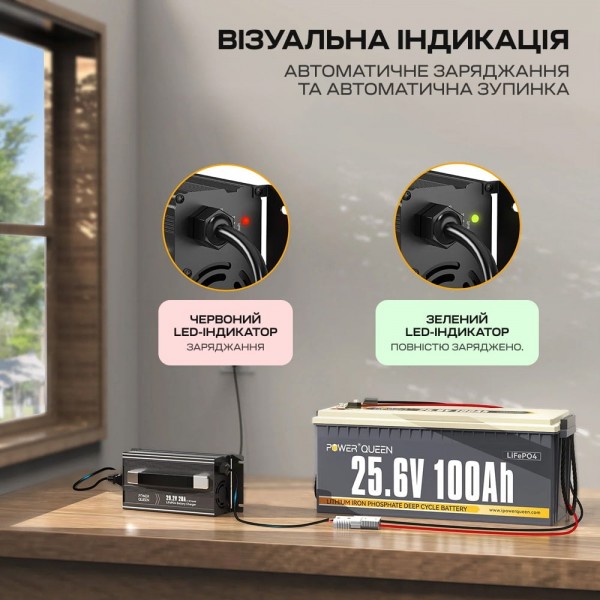 Зарядний пристрій для акумуляторних батарей LiFePO4 29.2V/20A Power Queen P24V20A-BCHA-MINI-X