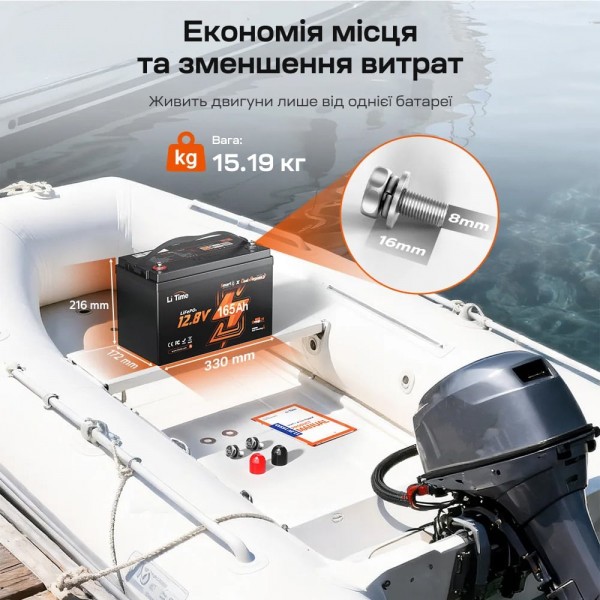 Акумуляторна батарея літій-залізо-фосфатна з Bluetooth та підігрівом стартерна / тягова 12.8В 165А*год LiFePO4 LiTime Dual Purpose L12V165-150-DP-BT-CCA1K2-4-A100
