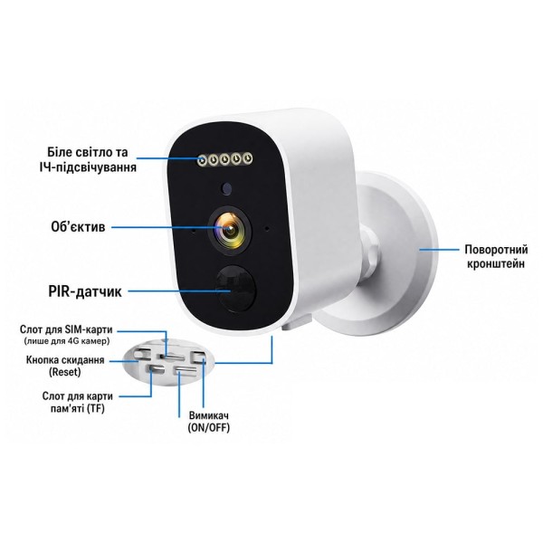 Автономна WiFi 2.4/5GHz IP-відеокамера 3Mp Light Vision VLC-03IB(CamHi) White, 3.6mm, на акумуляторних батареях 4000mAh