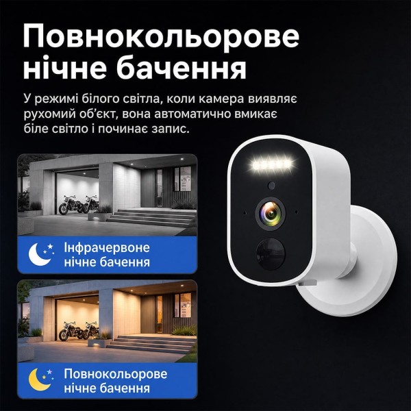 Автономна WiFi 2.4/5GHz IP-відеокамера 3Mp Light Vision VLC-03IB(CamHi) White, 3.6mm, на акумуляторних батареях 4000mAh
