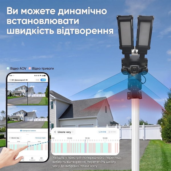 IP PTZ-відеокамера автономна з 4G, прожектором та сонячною панеллю 3Mp+3Mp+3Mp Light Vision VLC-1223IGL/3C (Lamp+Solar) 4mm, на акумуляторних батареях