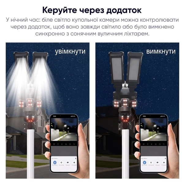 IP PTZ-відеокамера автономна з WiFi, прожектором та сонячною панеллю 3Mp+3Mp+3Mp Light Vision VLC-1223WIL/3C (Lamp+Solar) 4mm, на акумуляторних батареях