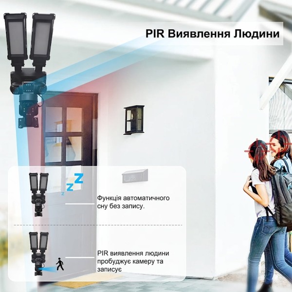 IP PTZ-відеокамера автономна з WiFi, прожектором та сонячною панеллю 3Mp+3Mp+3Mp Light Vision VLC-1223WIL/3C (Lamp+Solar) 4mm, на акумуляторних батареях