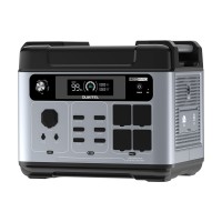 Портативна зарядна станція OUKITEL P2001E PRO 3200W 2048Wh