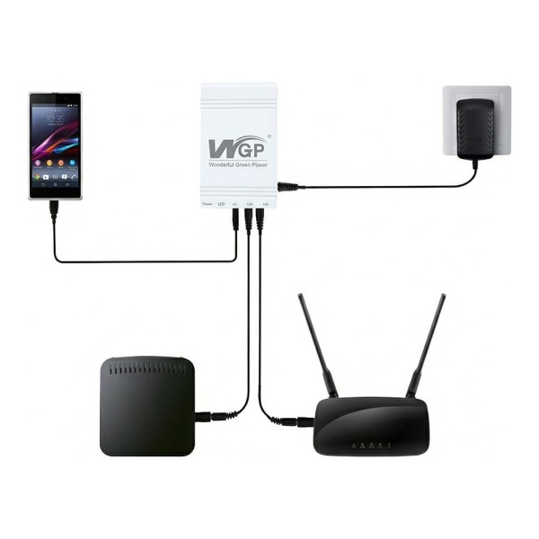Джерело безперебійного живлення з блоком живлення Mini UPS WGP UPS103C Quick Charge 20000mAh 5V/12V/12V, Li-ion 4*5Ah, для роутера та оптичного терміналу