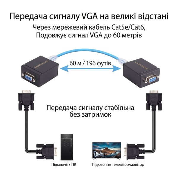 Подовжувач відеосигналу VGA 60m NVC RJ45 to VGA Cat5e Cat6